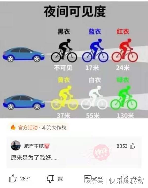 神回复：为什么老人家坐车免费还要刷一下卡？