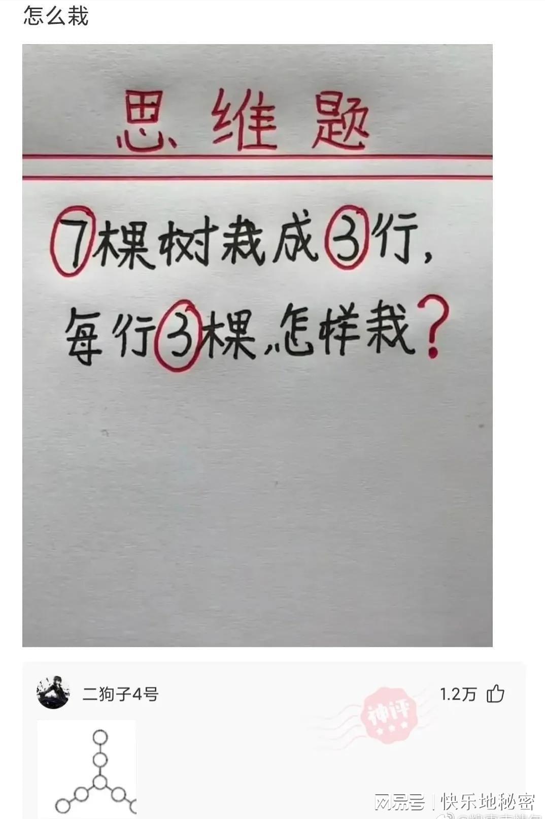 神回复:7棵树栽成3行,每行三棵怎么栽? 神回复:7棵树栽成3行,每行三棵怎么栽?