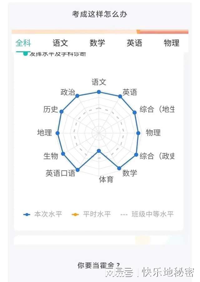 神回复：蛆死了，蛆的身体会长蛆吗？