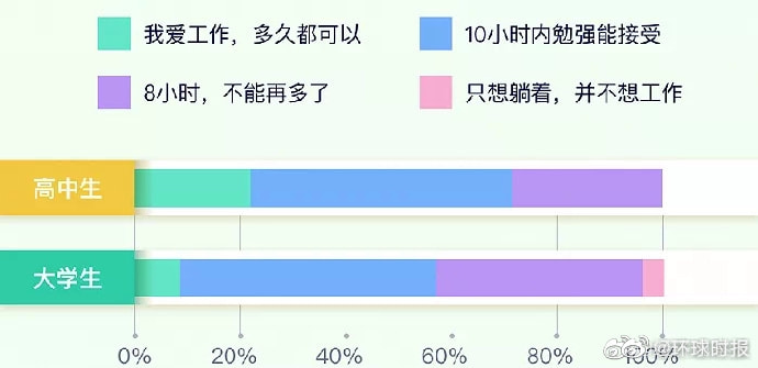 轻松一刻:在广东,叫人一声“靓仔”竟有这么重要 轻松一刻:在广东,叫人一声“靓仔”竟有这么重要