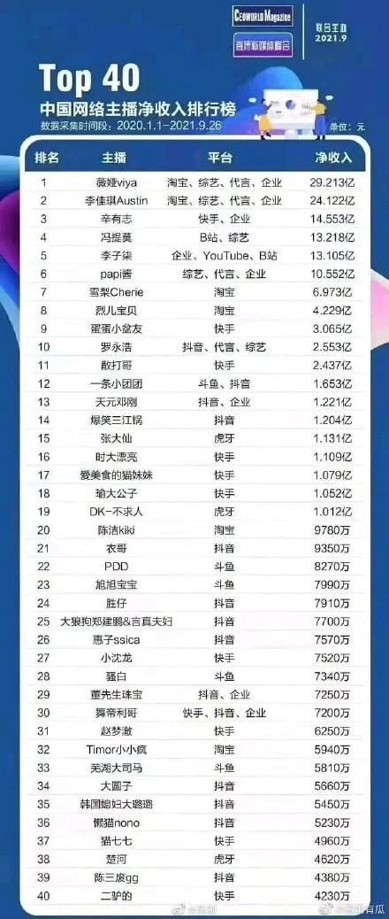 轻松一刻:大错特错了,冬至根本没有吃饺子的风俗! 轻松一刻:大错特错了,冬至根本没有吃饺子的风俗!