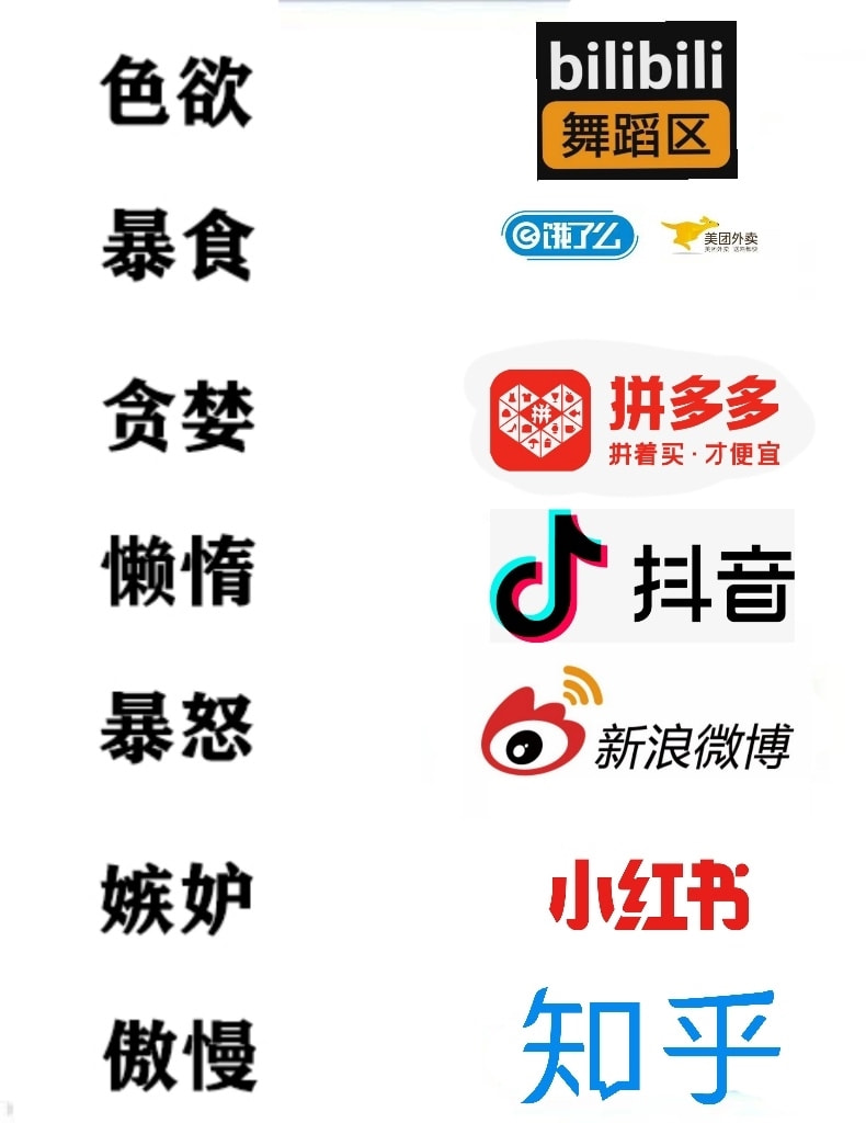 轻松一刻:这哪是厨房啊,这是盘丝洞吧? 轻松一刻:这哪是厨房啊,这是盘丝洞吧?