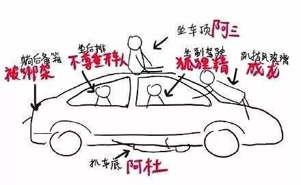 轻松一刻:这电脑的内存看上去蛮大的,我要了! 轻松一刻:这电脑的内存看上去蛮大的,我要了!