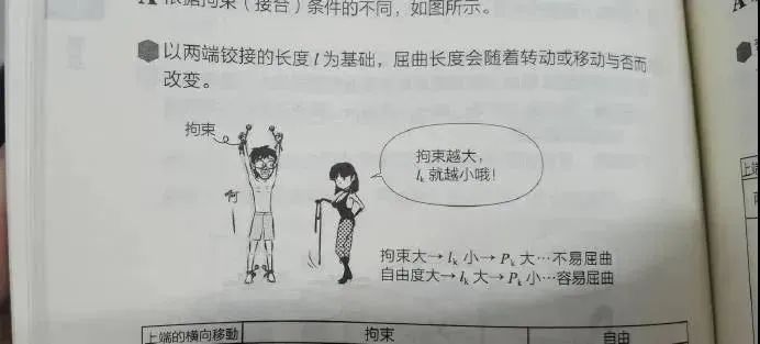 轻松一刻:古有沉香劈山救母,今有小伙翘柜救“妻” 轻松一刻:古有沉香劈山救母,今有小伙翘柜救“妻”