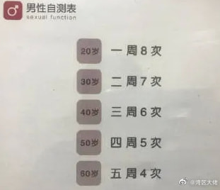 轻松一刻:2022,新冠快滚出地球! 轻松一刻:2022,新冠快滚出地球!