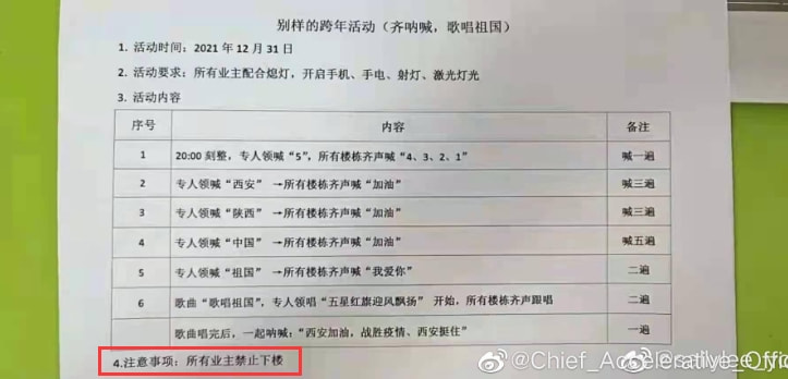 轻松一刻:2022,新冠快滚出地球! 轻松一刻:2022,新冠快滚出地球!