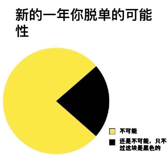 轻松一刻：2022，新冠快滚出地球！