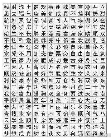 轻松一刻：2022，新冠快滚出地球！