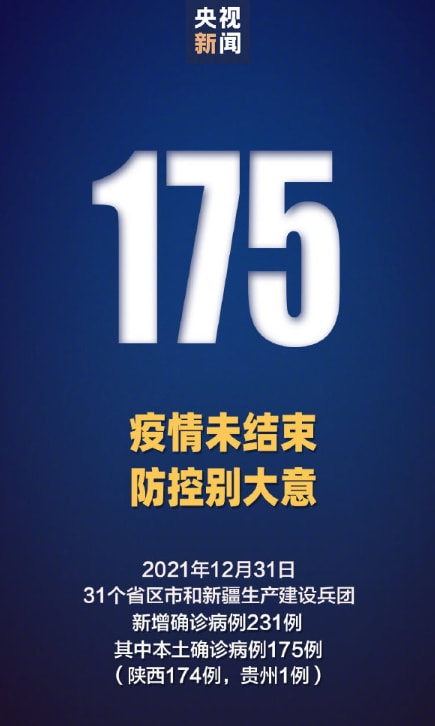 轻松一刻：2022，新冠快滚出地球！