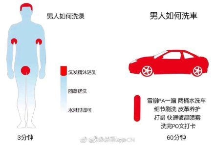 轻松一刻:这种玩法我见过,主人的任务罢了 轻松一刻:这种玩法我见过,主人的任务罢了