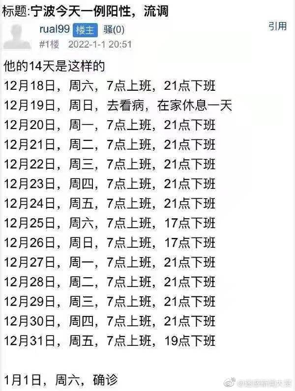 轻松一刻:2022年的第一次,就这么没了 轻松一刻:2022年的第一次,就这么没了