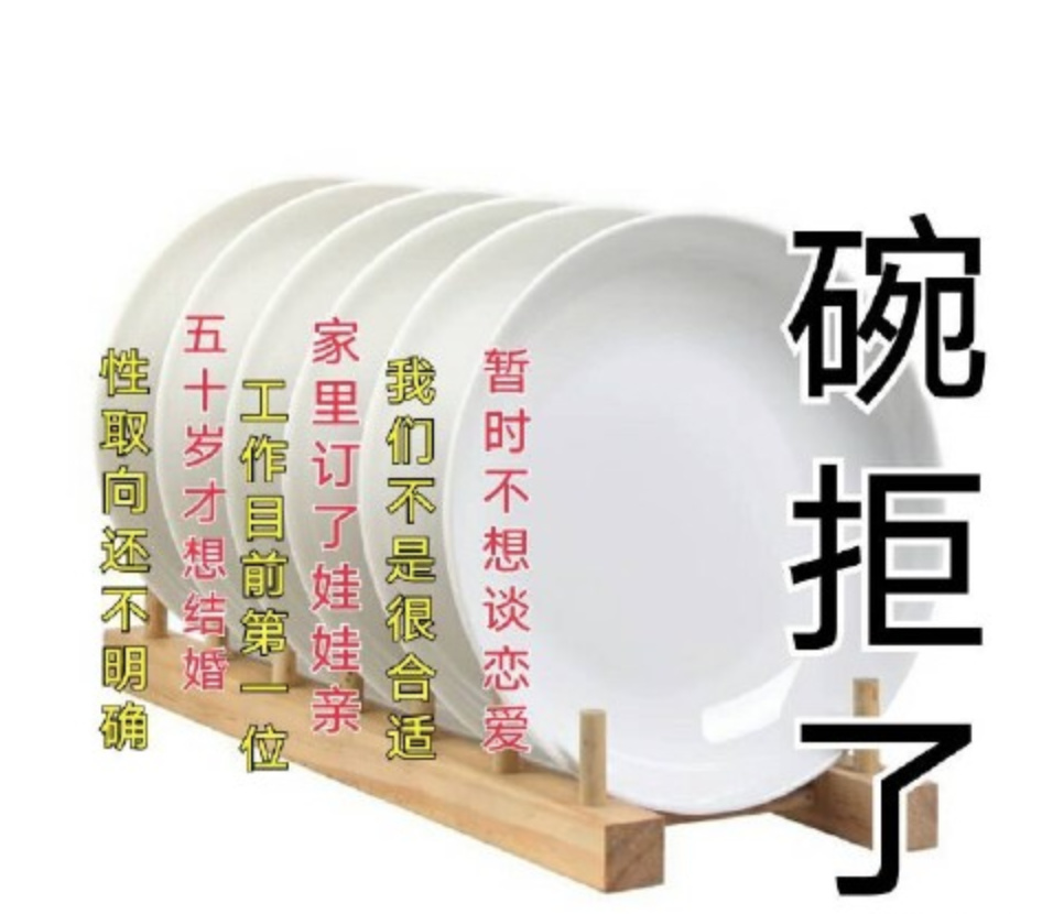 婉拒（碗拒）了：性取向还不明确，五十岁才想结婚，工作目前第一位，家里订了娃娃亲，我们不是很合适，暂时不想谈恋爱