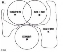 一件都搭不上...