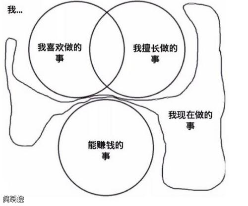 一件都搭不上...