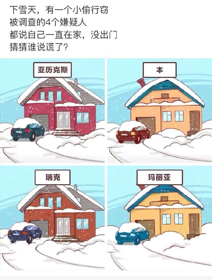 下雪天,有一个小偷行窃被调查的4个嫌疑人都说自己一直在家,没出门猜猜谁说谎了?亚历克斯本瑞克玛丽亚