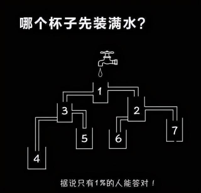 姑娘,您这衣服确实很任性,走在大街上完全成了焦点!哈哈哈 姑娘,您这衣服确实很任性,走在大街上完全成了焦点!哈哈哈