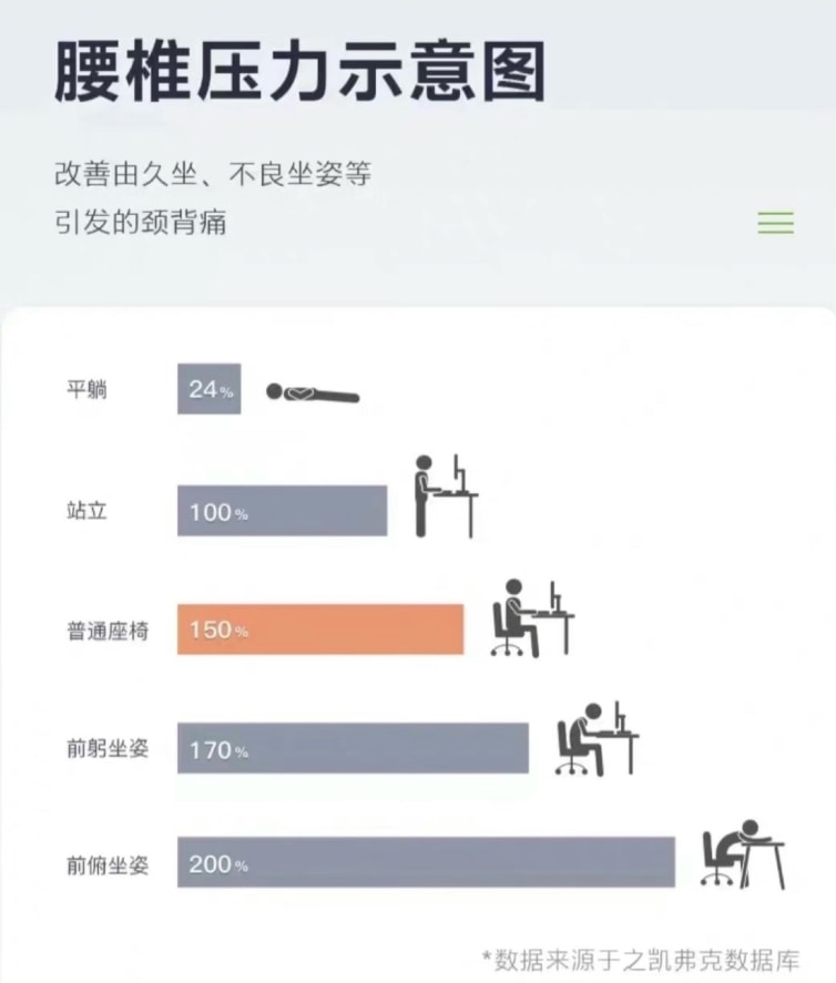 轻松一刻:流水的嫩模,铁打的小李子 轻松一刻:流水的嫩模,铁打的小李子
