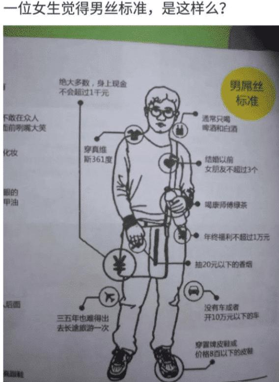 老婆发来的照片,结了婚的人都懂!哈哈哈该交公粮了 老婆发来的照片,结了婚的人都懂!哈哈哈该交公粮了