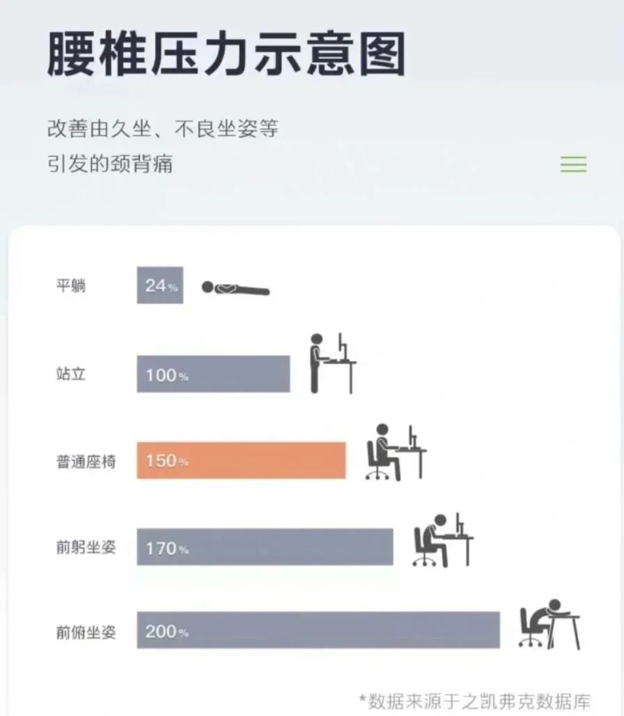 轻松一刻:如此特色的酒店,你能受得了吗? 轻松一刻:如此特色的酒店,你能受得了吗?