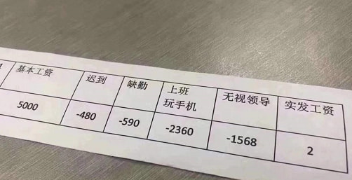轻松一刻:2022年最奇葩嫌疑人,已经提前锁定了 轻松一刻:2022年最奇葩嫌疑人,已经提前锁定了