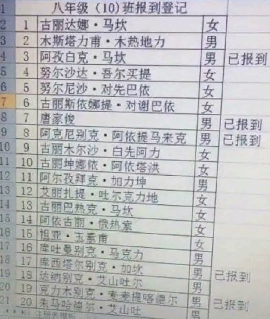 轻松一刻:2022年最奇葩嫌疑人,已经提前锁定了 轻松一刻:2022年最奇葩嫌疑人,已经提前锁定了