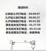 这是一个童话故事 这是一个童话故事