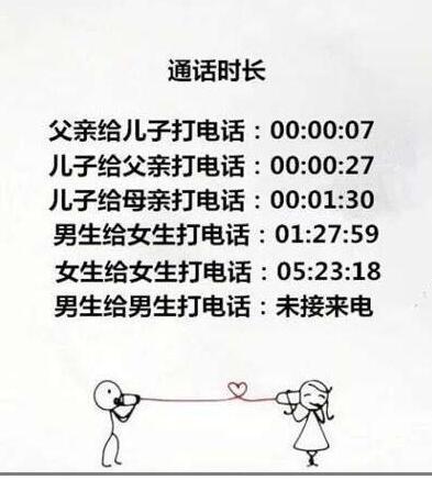 这是一个童话故事