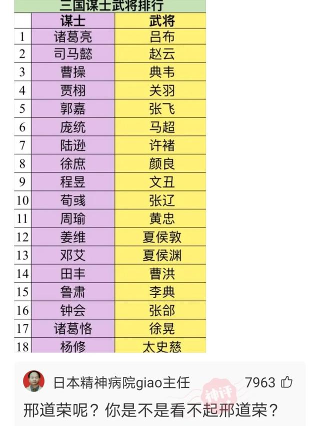 一哥们在殡仪馆值班守夜，闲着无聊，半夜用手机搜附近的人