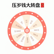 压岁钱大转盘000950元2000100元888188元88