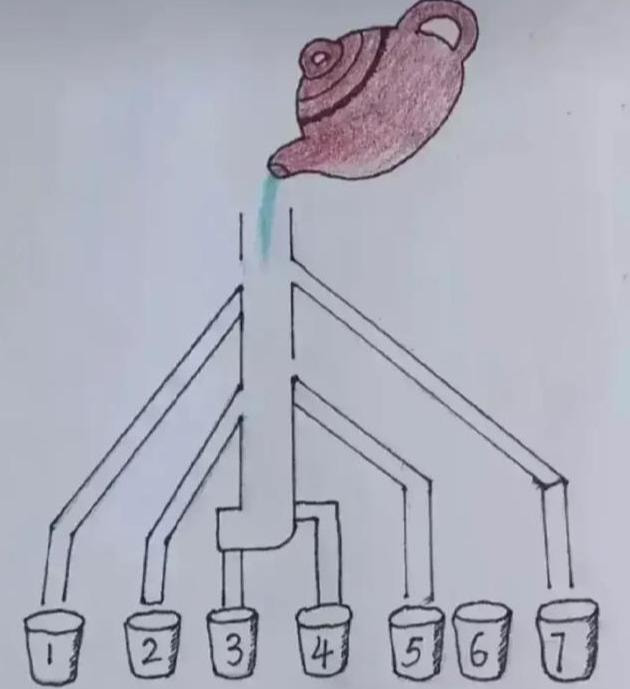“我是一个送水的,碰到这样的客户该怎么办?” “我是一个送水的,碰到这样的客户该怎么办?”