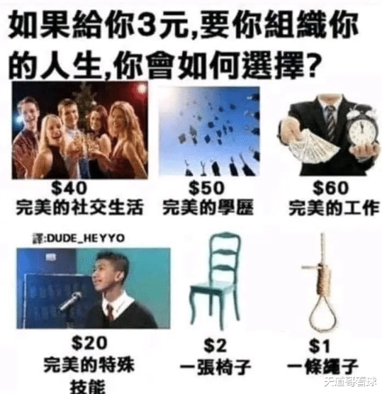 神回复:你有多少存款心里才踏实,敢大胆去花? 神回复:你有多少存款心里才踏实,敢大胆去花?