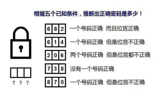 “老婆在超市看见个东西，发来照片说很适合我，我该怎么办啊？”哈哈哈