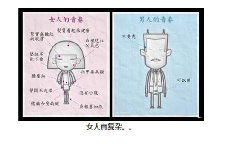 女人真复杂 女人真复杂