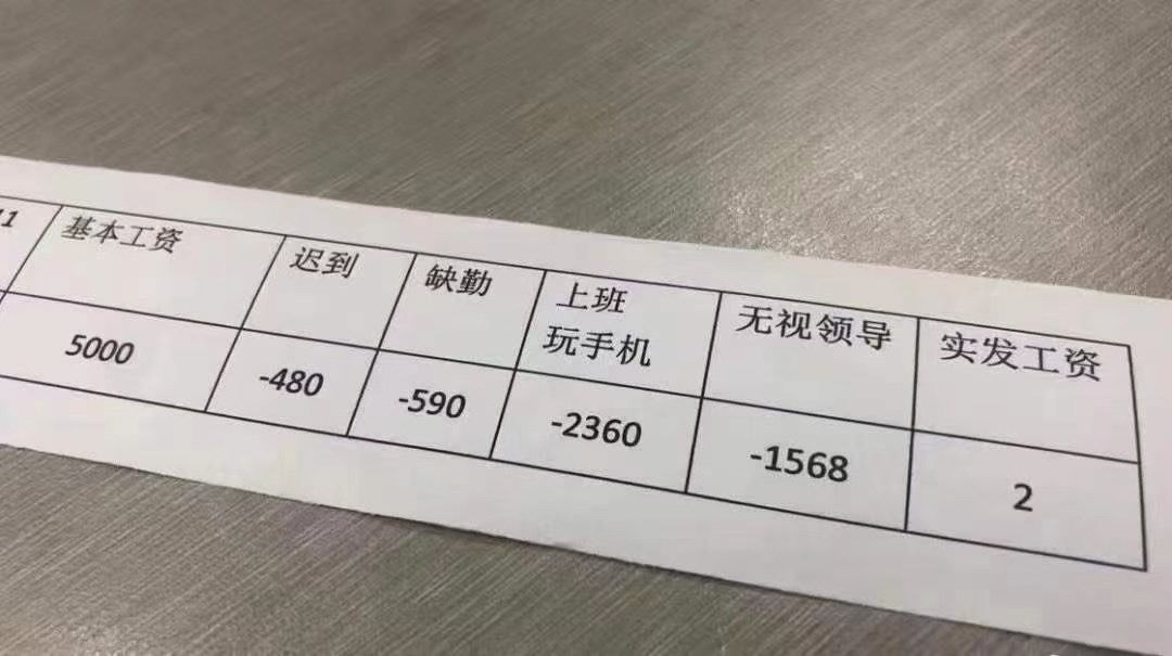 轻松一刻:这一类人,唐僧进了女儿国都没你们自律 轻松一刻:这一类人,唐僧进了女儿国都没你们自律
