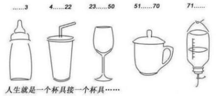 人生就是一个...杯具 人生就是一个...杯具
