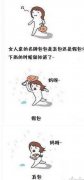 辨别真伪 辨别真伪
