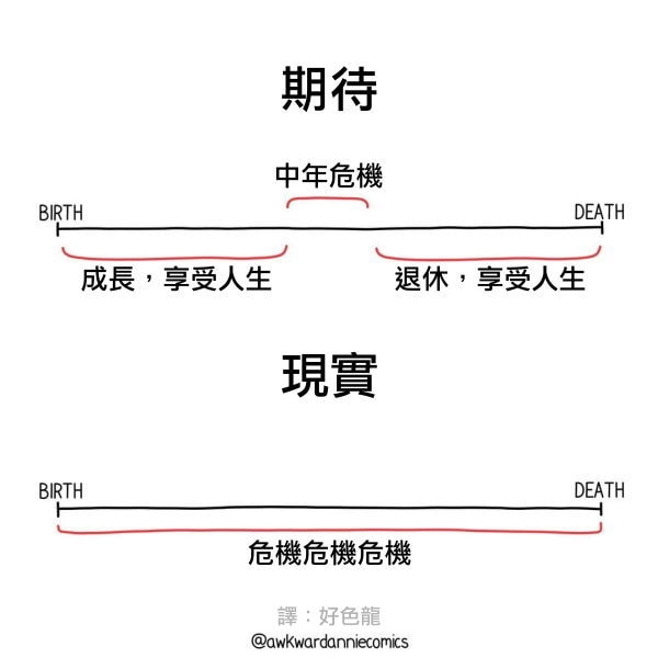 轻松一刻：人生经不起猎艳，大爷受不住考验