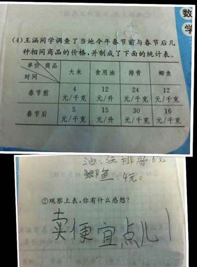 小孩儿就喜欢说实话 小孩儿就喜欢说实话