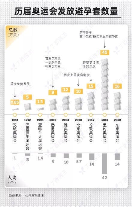 轻松一刻:恭喜女足和男足,双双亚洲无敌手! 轻松一刻:恭喜女足和男足,双双亚洲无敌手!