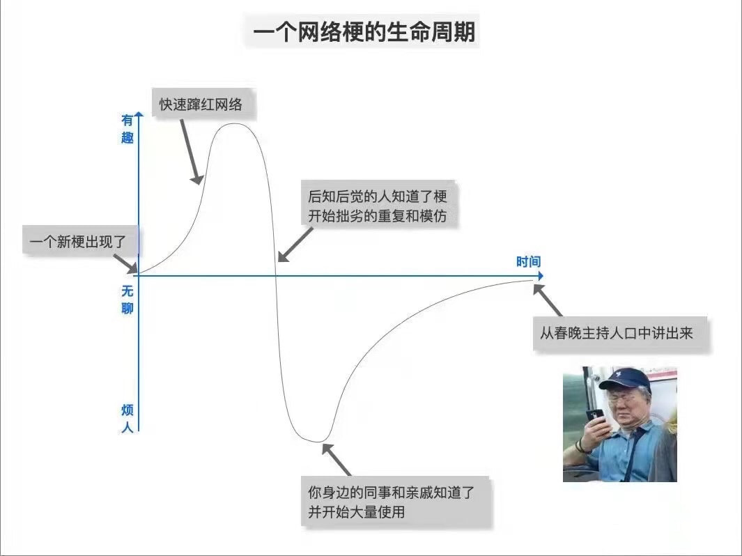 轻松一刻：你笑国足踢的菜，国足笑你还房贷！