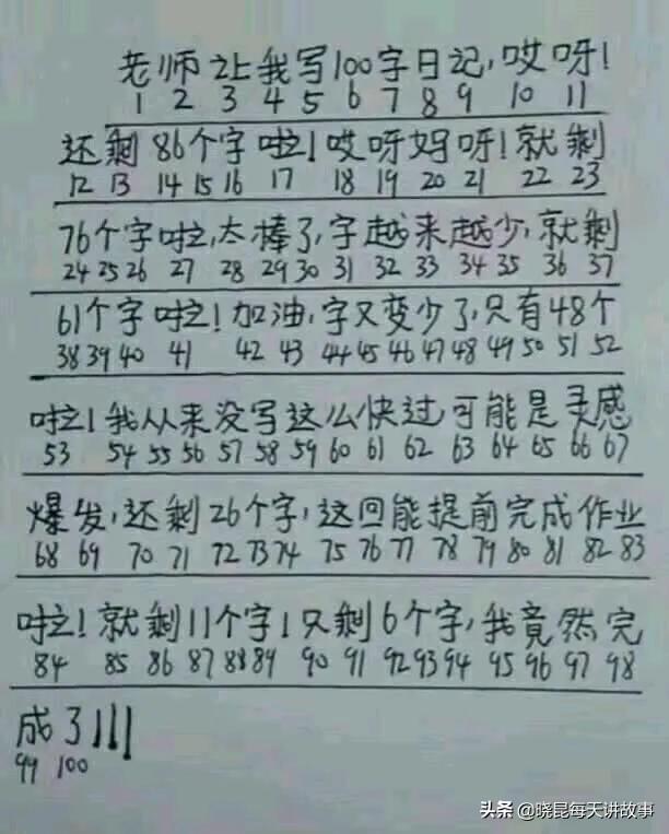 神回复:我新开的火锅店,为什么生意这么差?难道是菜单的问题吗 神回复:我新开的火锅店,为什么生意这么差?难道是菜单的问题吗