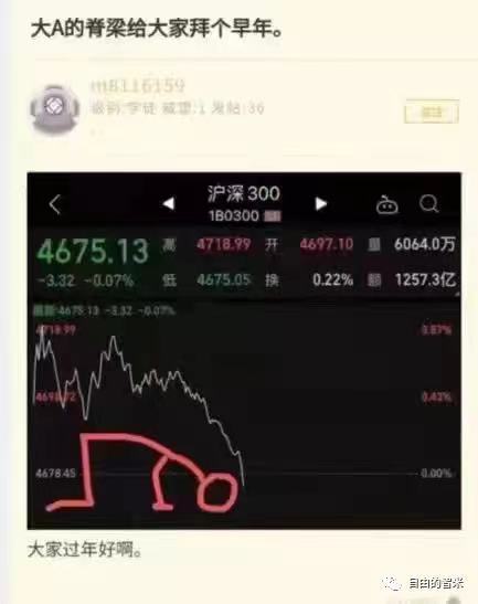 轻松一刻:好消息,今天股市不开门,不跌了!!! 轻松一刻:好消息,今天股市不开门,不跌了!!!