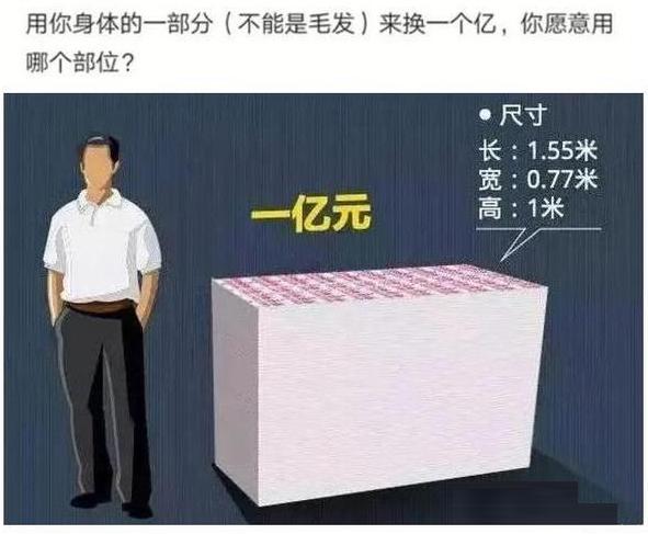 和男朋友住主题酒店,很纳闷浴室里这东西是干啥用的?哈哈哈 和男朋友住主题酒店,很纳闷浴室里这东西是干啥用的?哈哈哈