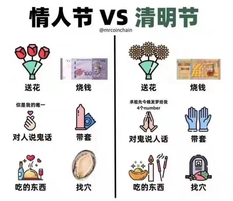 轻松一刻:要想挨着女神睡,玫瑰你就别嫌贵 轻松一刻:要想挨着女神睡,玫瑰你就别嫌贵
