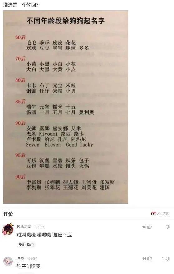 “从老房子的栋梁上掉下来的,应该能换一套海景房吧?”哈哈哈 “从老房子的栋梁上掉下来的,应该能换一套海景房吧?”哈哈哈