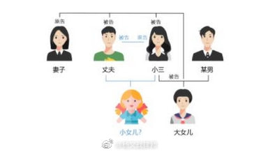 轻松一刻:你摸过凌晨三点的电瓶车么?小偷摸过 轻松一刻:你摸过凌晨三点的电瓶车么?小偷摸过