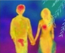 男生和女生约会时的热感应