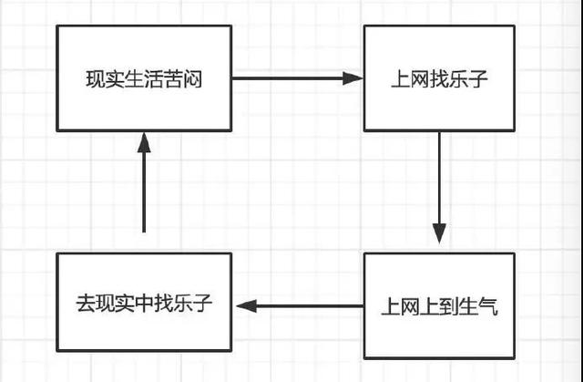 这就是传说中的郑女士吗? 这就是传说中的郑女士吗?