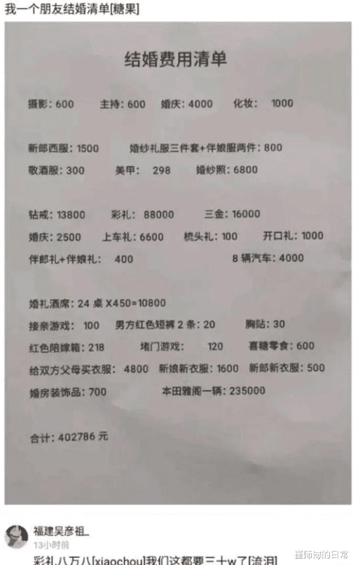 神回复:我一个朋友结婚清单,你看多吗? 神回复:我一个朋友结婚清单,你看多吗?