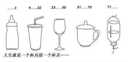 人的一生就是这样。 人的一生就是这样。